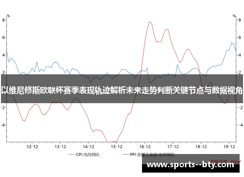 以维尼修斯欧联杯赛季表现轨迹解析未来走势判断关键节点与数据视角