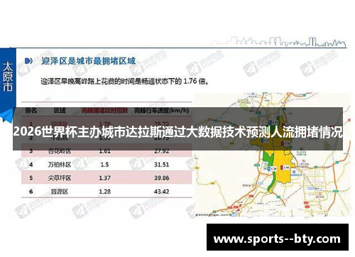 2026世界杯主办城市达拉斯通过大数据技术预测人流拥堵情况